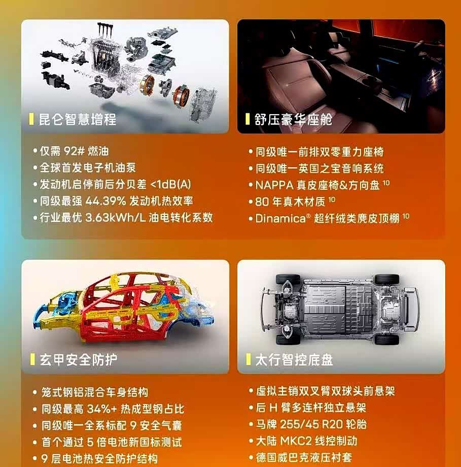 阿維塔06重塑中級轎車標桿 以五大超越產品力引領智能交通新潮流